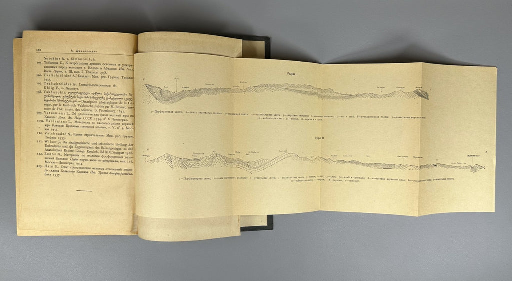 Джанелидзе Геологические наблюдения в Окрибе 1940 Geological Observations Okriba