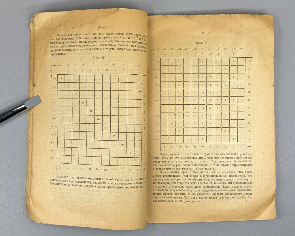 Betz Problem of Correlation Psychology 1923 Бетц Проблема коррелации Психология