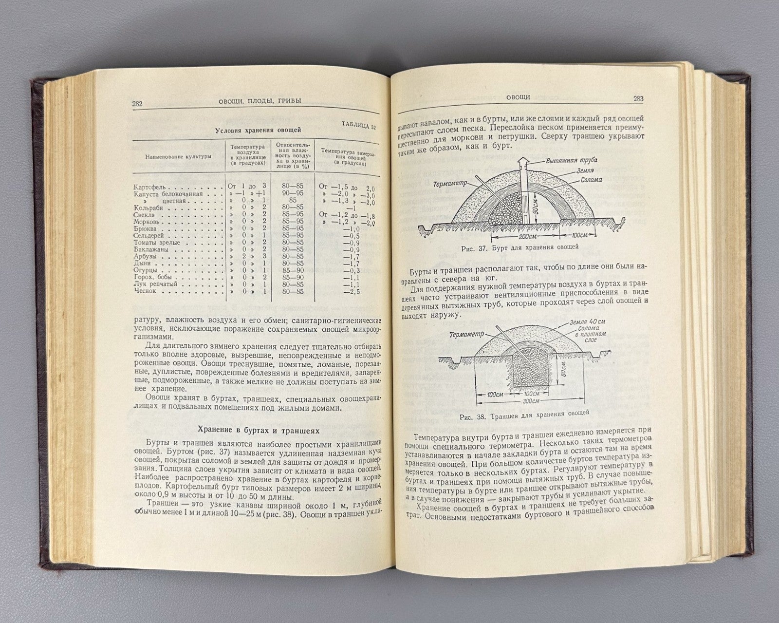 Food Products USSR Cooking 1954 Товароведение продовольственных товаров Смирнов
