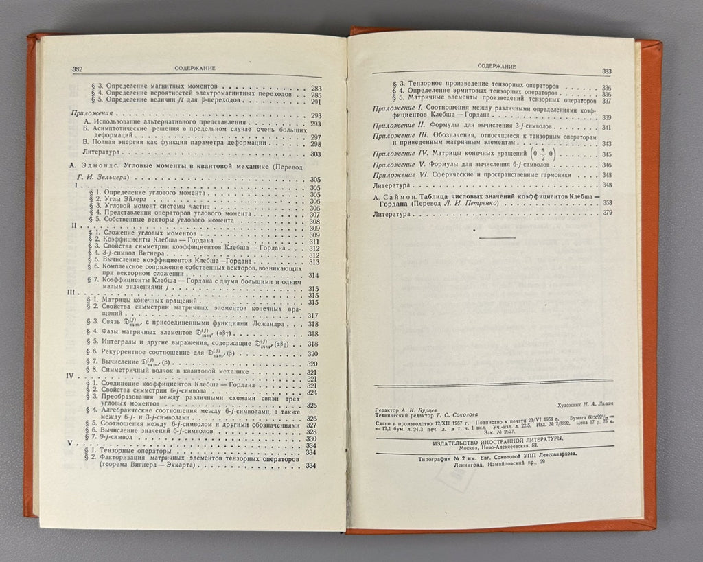 Deformation of atomic nuclei Physics 1958 Слива Деформация атомных ядер