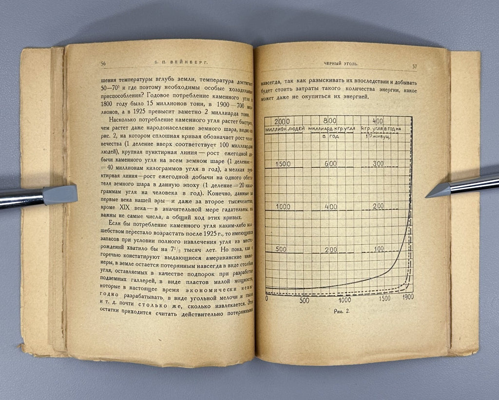 1st ed. Weinberg Yudovin Coal Energy sources 1925 Вейнберг Уголь черный красный