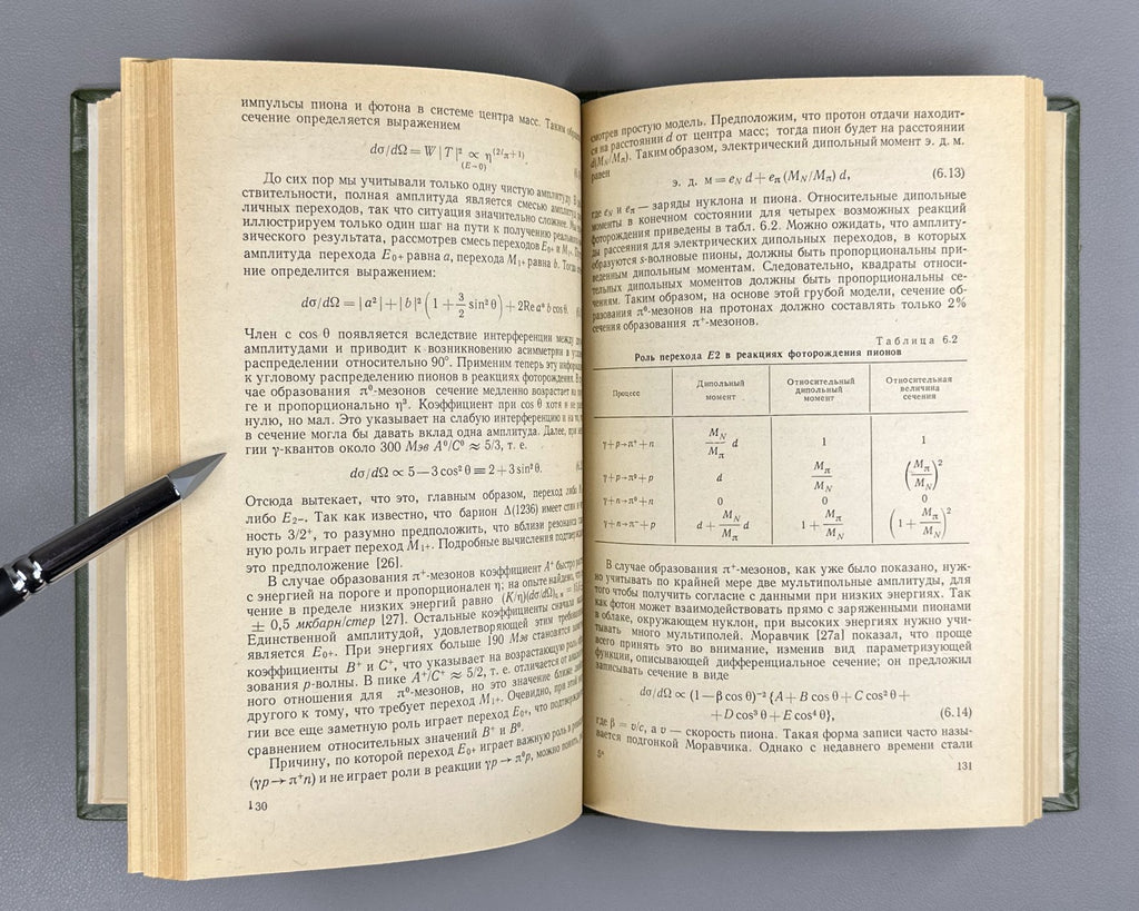 Локк Миздей Физика частиц промежуточных энергий 1972 Energy Nuclear Physics Lock