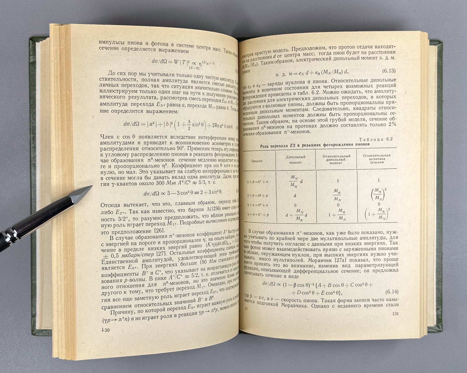 Локк Миздей Физика частиц промежуточных энергий 1972 Energy Nuclear Physics Lock