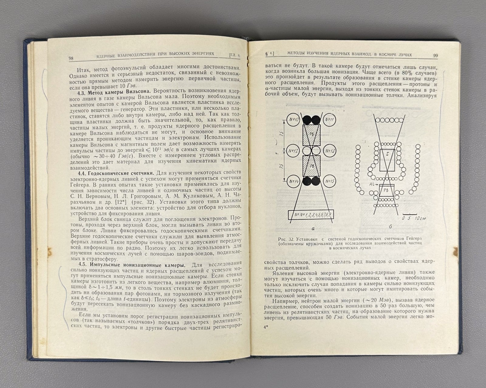 Murzin Physics of Cosmic Rays 1970 Мурзин Физика космических лучей
