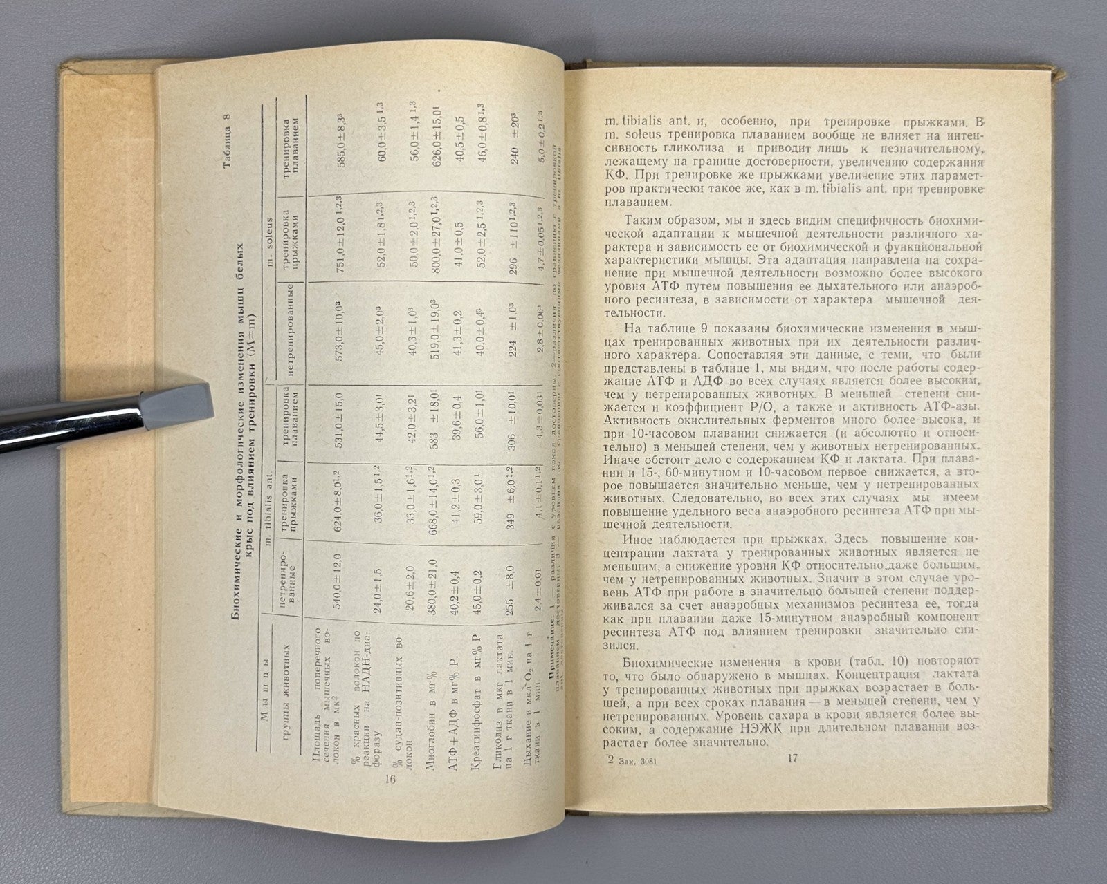 Medical Aspects USSR Sport 1971 Медицинские аспекты выносливости спортсмена СССР