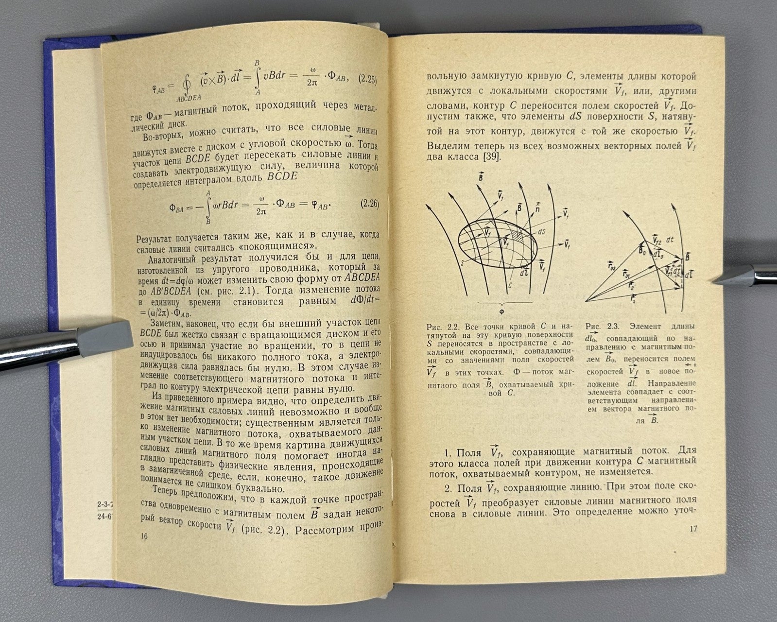 Ленерт Динамика заряженных частиц 1967 Lenert Dynamics of Charged Particles