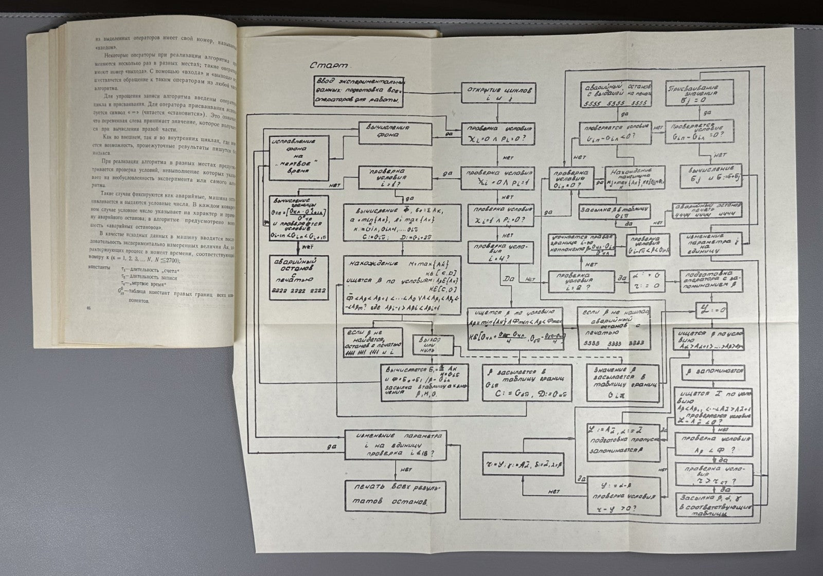 Nuclear-chemical phenomena in solids Chemistry 1968 Ядерно-химические явления
