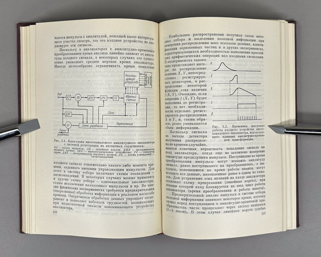 Маталин Нараи Методы регистрации и обработки данных в ядерной физике 1968