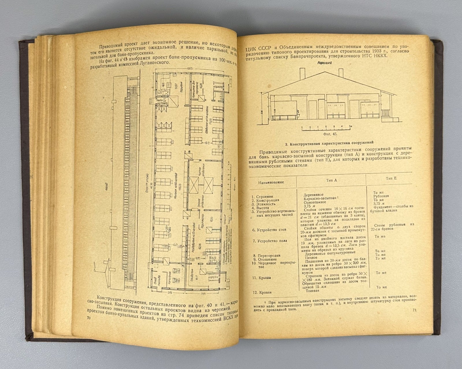 Справочник по временным обслуживающим сооружениям 1934 Construction Soviet USSR