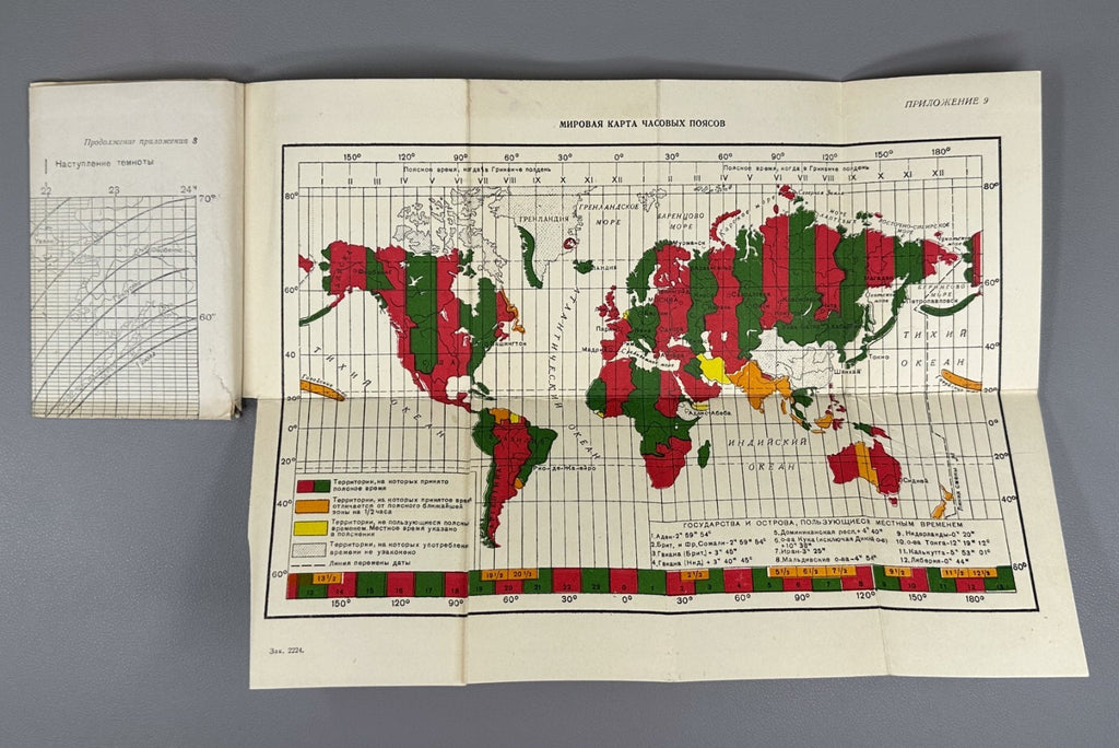 Торгман Учебник по аэронавигации 1947 Torgman Textbook on Air Navigation USSR