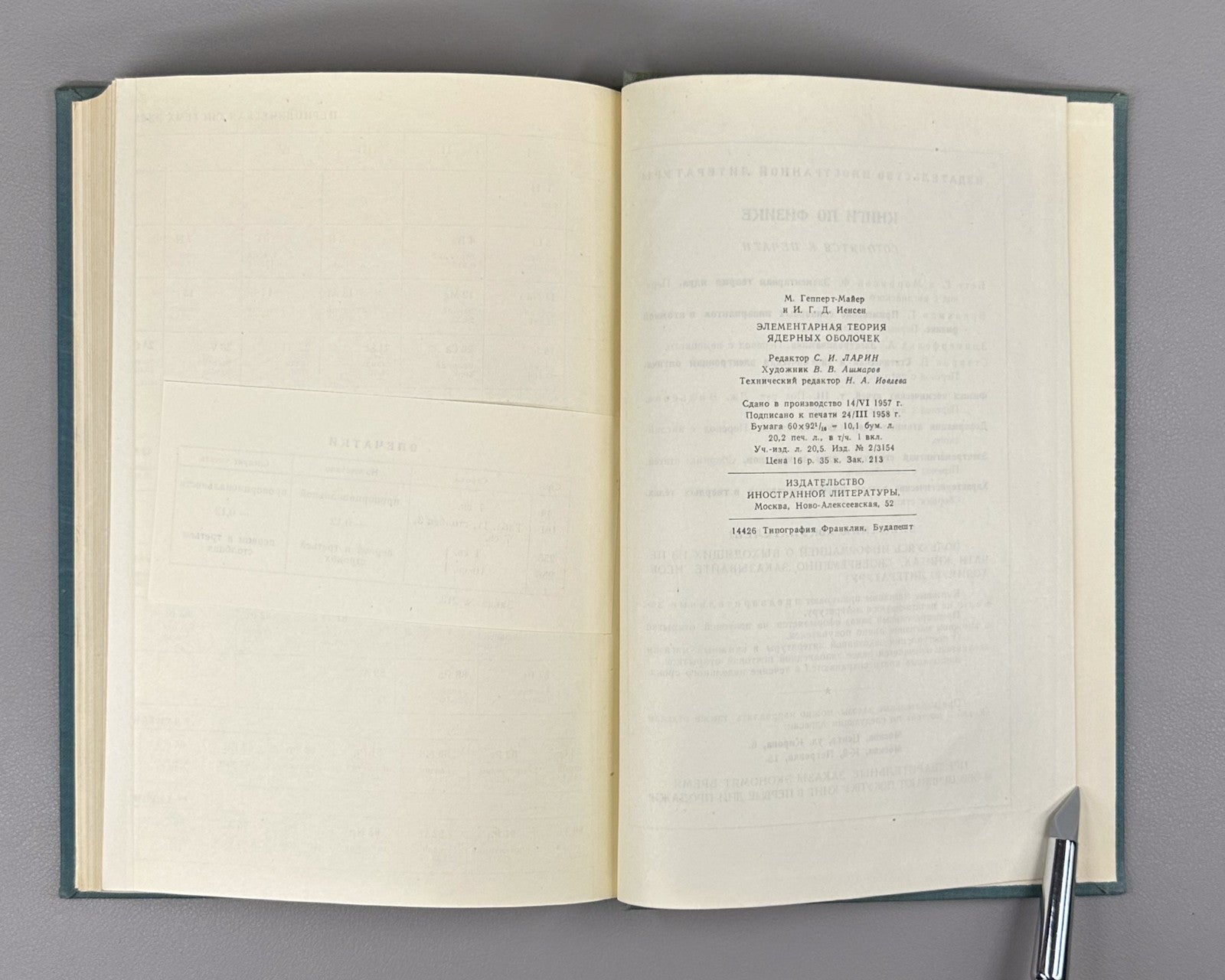 1st ed. Theory of Nuclear Shells 1958 Гепперт-Майер Tеория ядерных оболочек