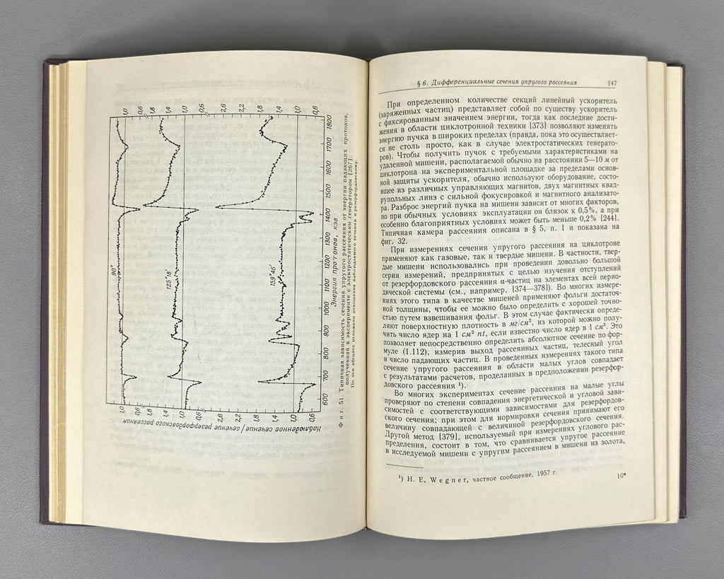 Nuclear Reaction Physics 1965 Измерение характеристик ядерных реакций и пучков