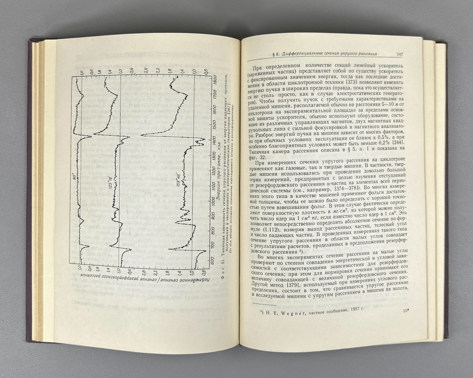 Nuclear Reaction Physics 1965 Измерение характеристик ядерных реакций и пучков