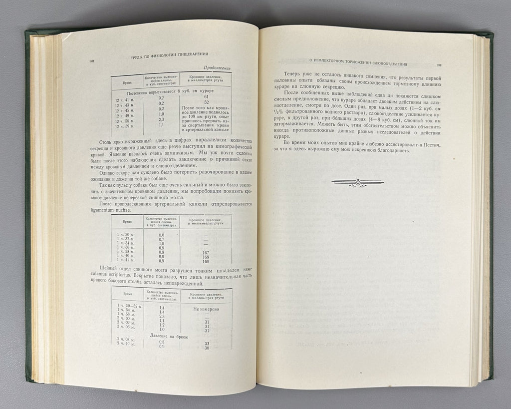 Pavlov Selected Works Soviet Physiology 1954 Павлов Избранные труды Психология