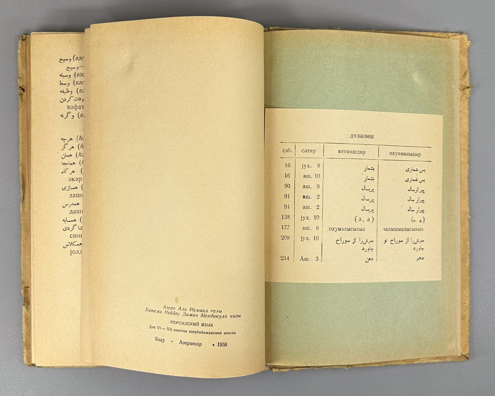 Textbook of the Persian Language for Grades VI-VII of Azerbaijani Schools 1959