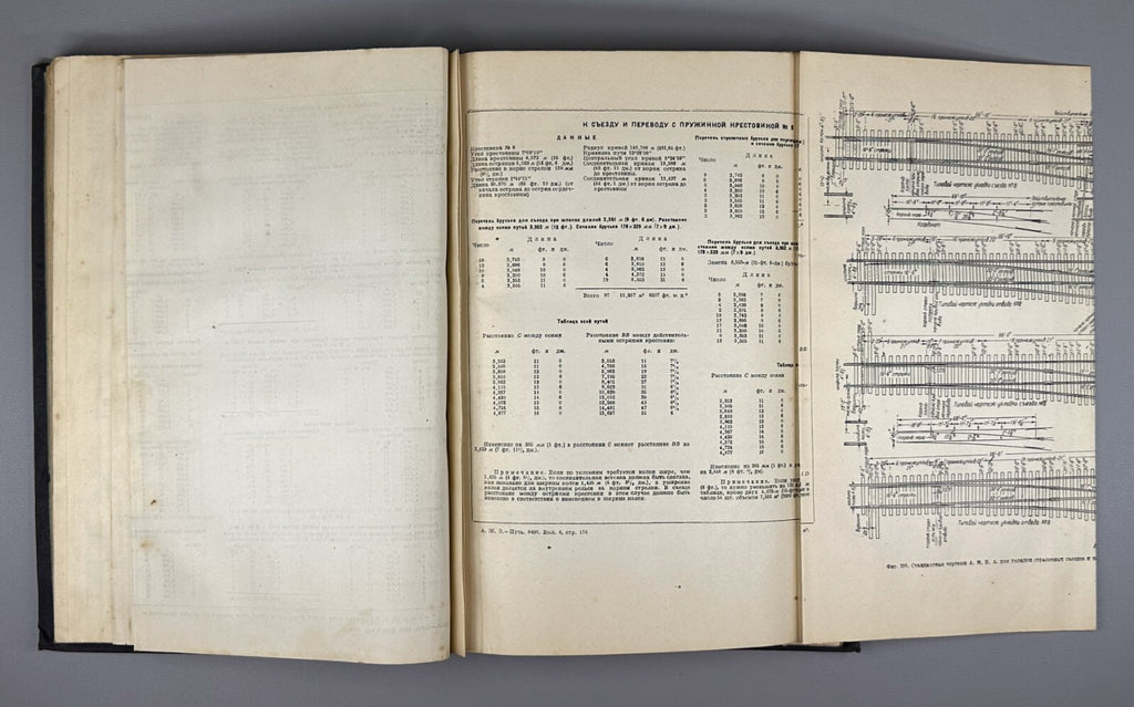 Железнодорожный путь 1935 Railway Track American Railway Encyclopedias Soviet