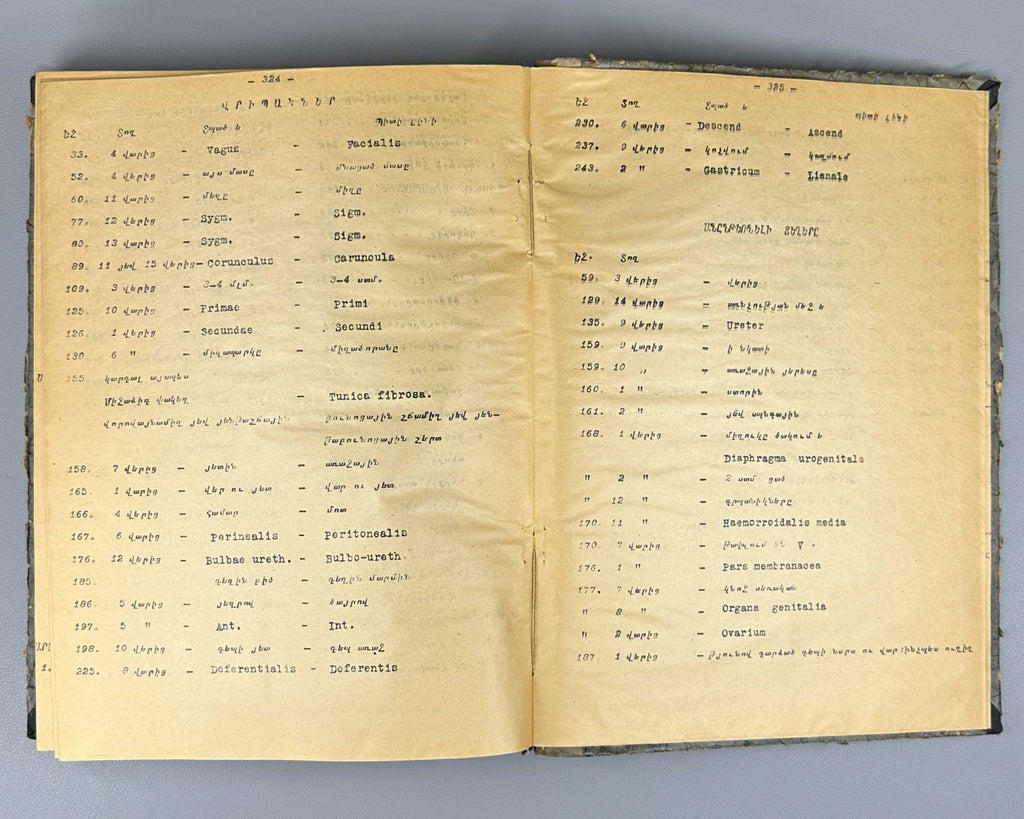 1st ed. Signed Artsruni Արծրունի Մարդակազմություն 1923 Anatomy Myology Armenian