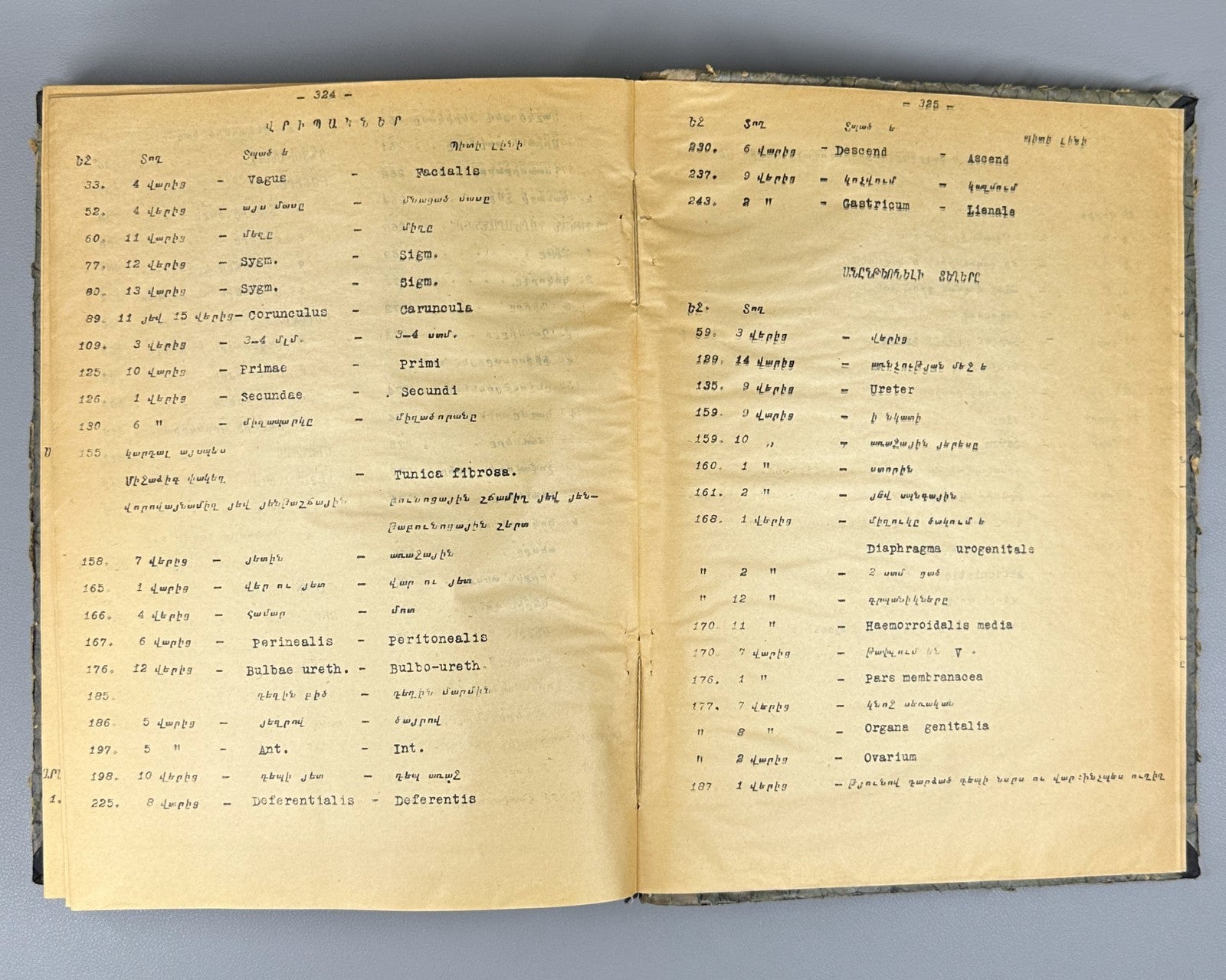 1st ed. Signed Artsruni Արծրունի Մարդակազմություն 1923 Anatomy Myology Armenian