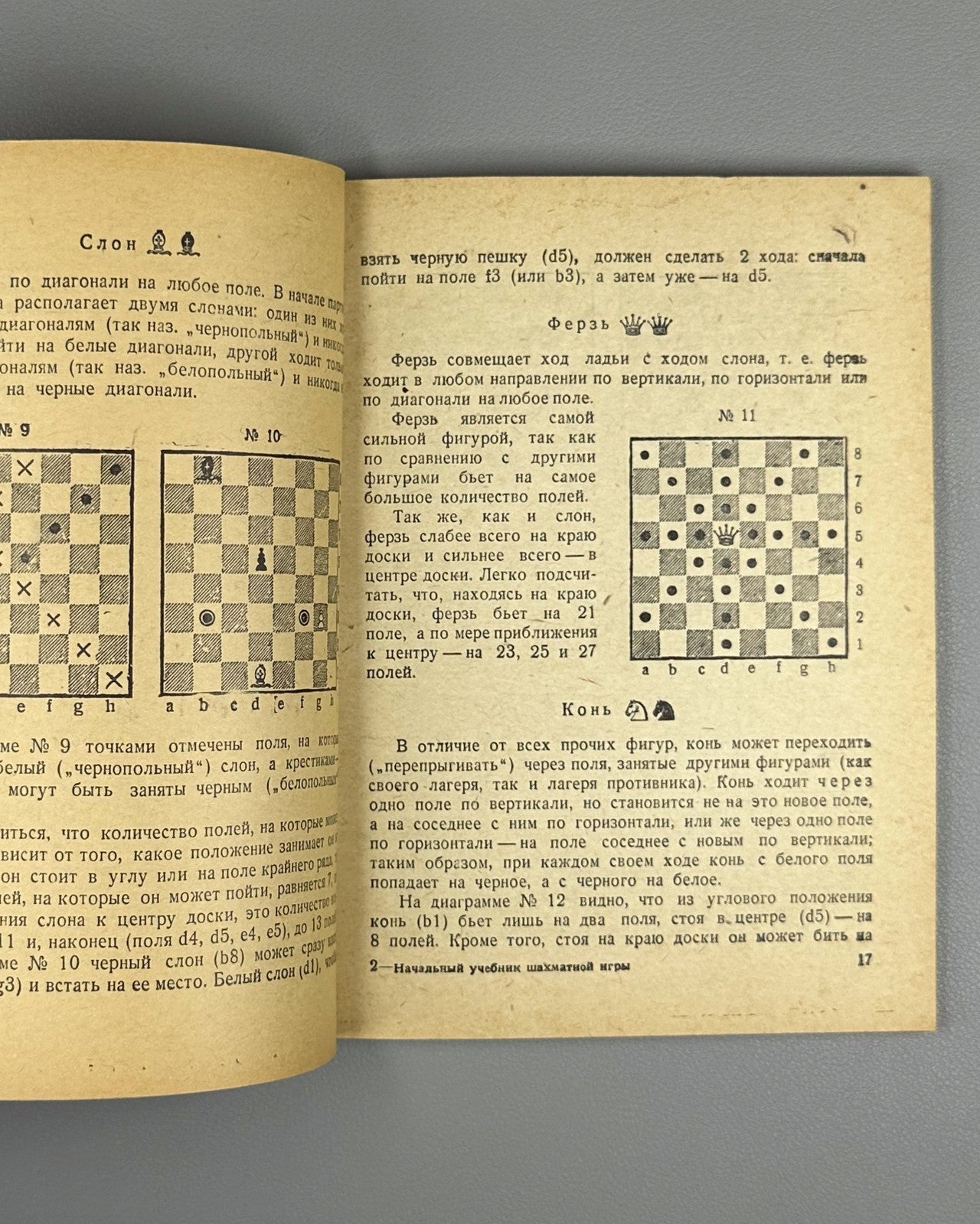 Зубарев Панов Начальный учебник шахматной игры 1937 Beginner’s Chess Manual USSR
