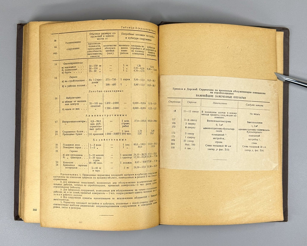 Справочник по временным обслуживающим сооружениям 1934 Construction Soviet USSR