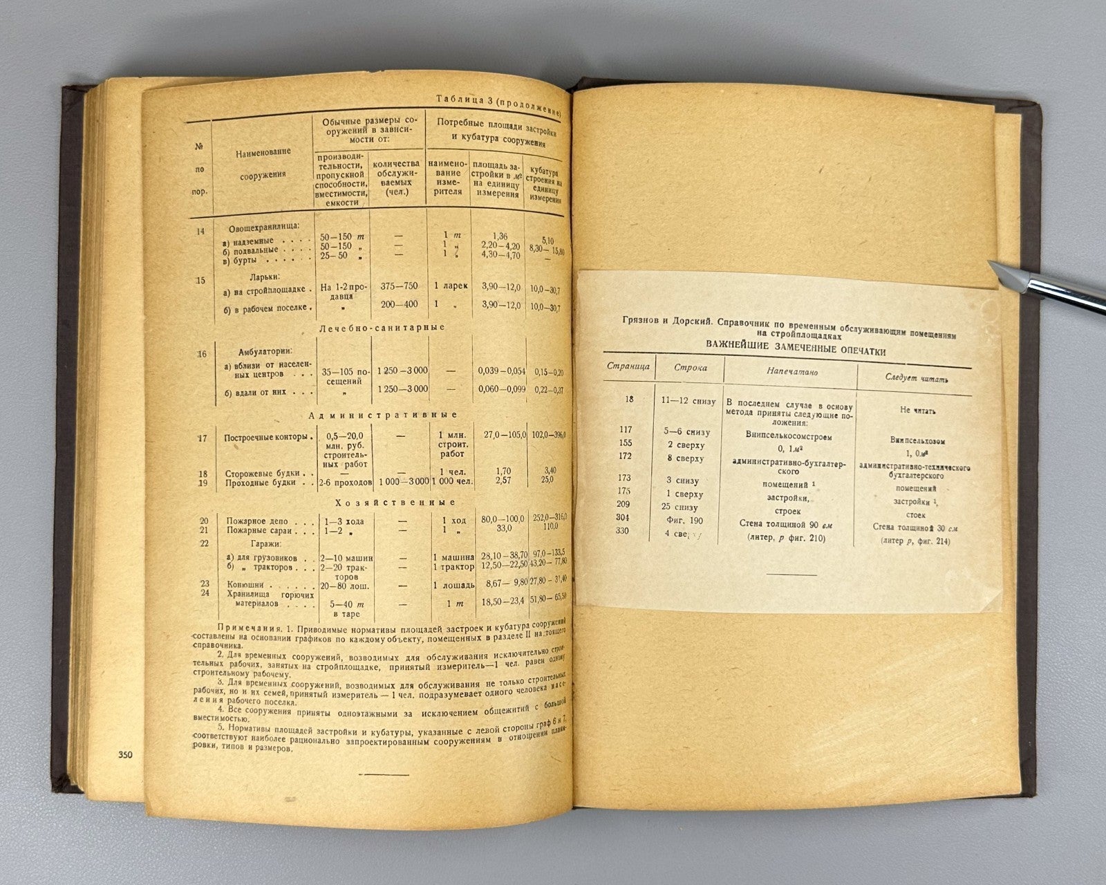 Справочник по временным обслуживающим сооружениям 1934 Construction Soviet USSR