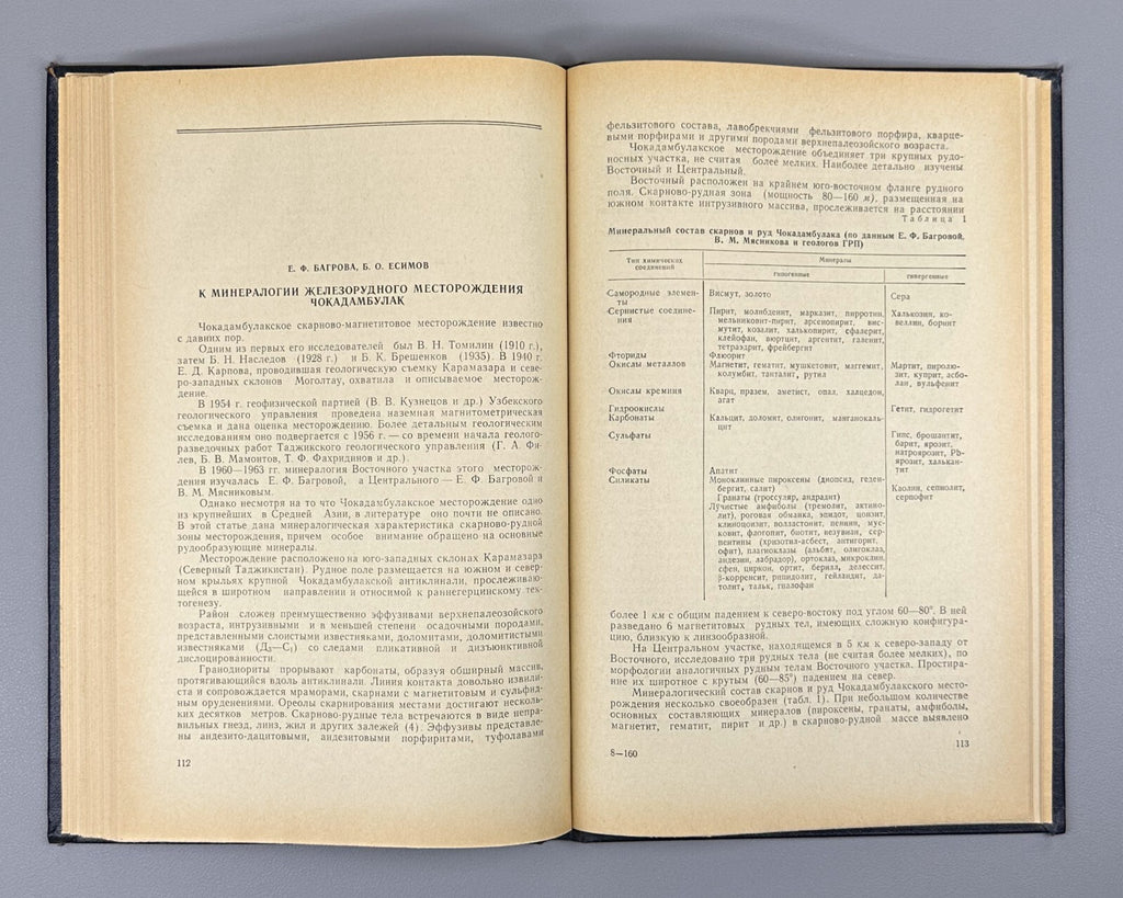 Autograph Badalov Mineralogy geochemistry 1966 Минералогия и геохимия Узбекистан