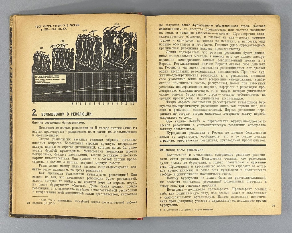 ABC Azbuka of Leninism Avant-garde cover 1929 Азбука ленинизма Авангард