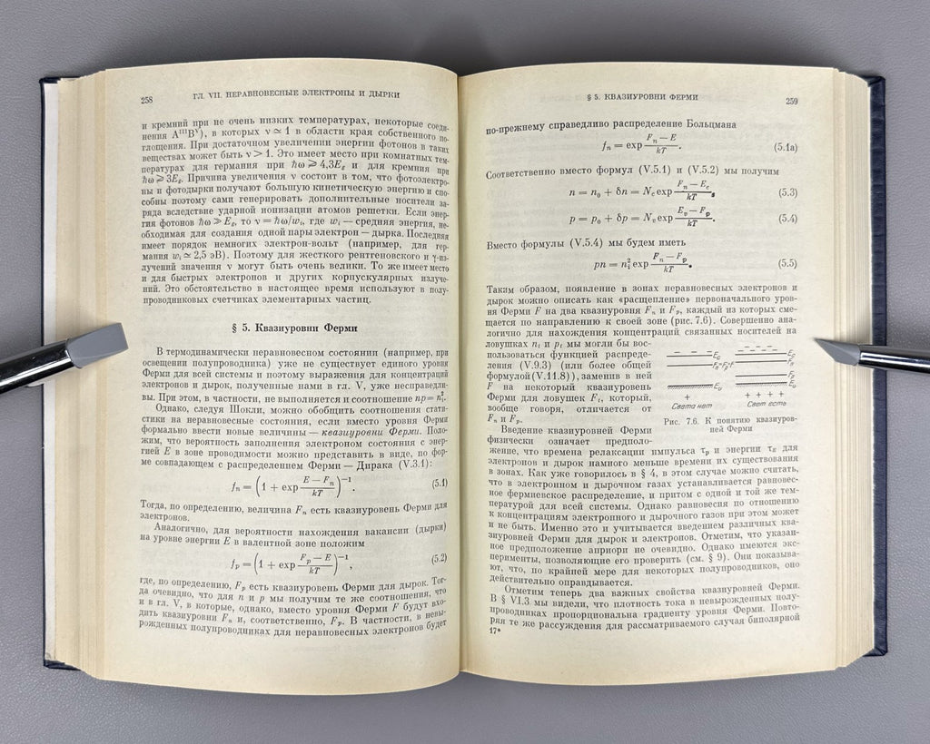 Bonch-Bruevich Physics Semiconductors 1990 Бонч-Бруевич Физика полупроводников