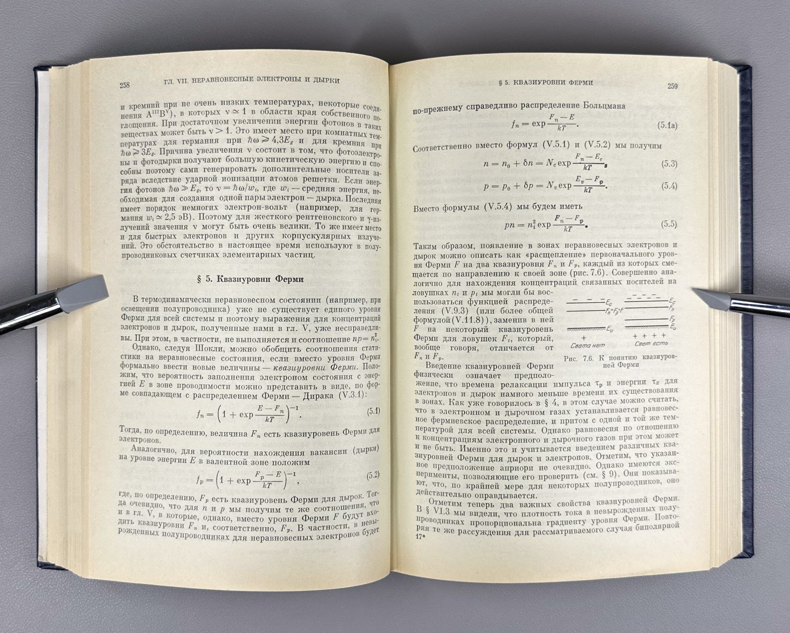 Bonch-Bruevich Physics Semiconductors 1990 Бонч-Бруевич Физика полупроводников