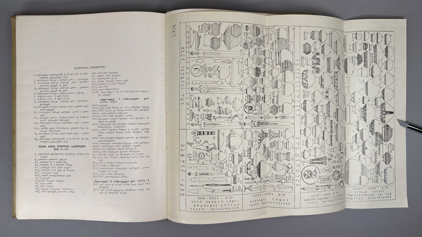 Pitskhelauri Main problems of the history of the tribes of Eastern Georgia 1973