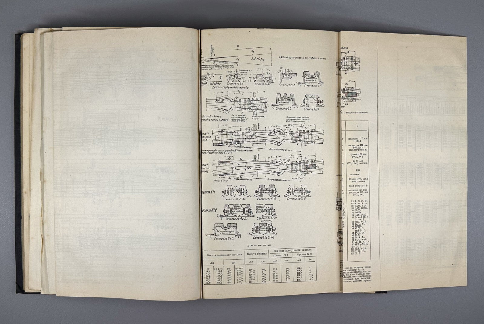 Железнодорожный путь 1935 Railway Track American Railway Encyclopedias Soviet