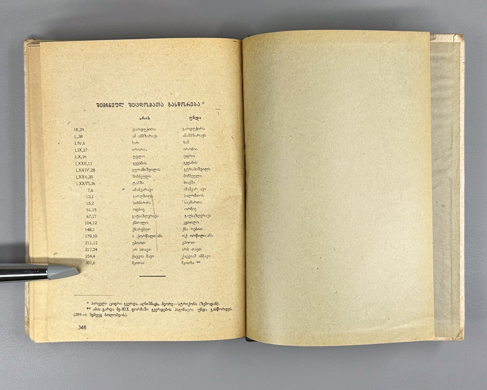 Davitiani David Guramishvili 1931 Georgian literature დავითიანი