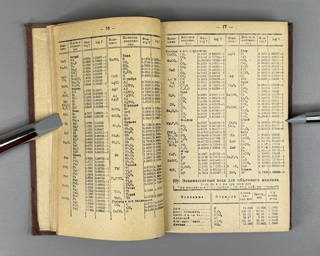 Chemistry Chemiker-Kalender Soviet Russian 1931 Спутник химика том 1 СССР