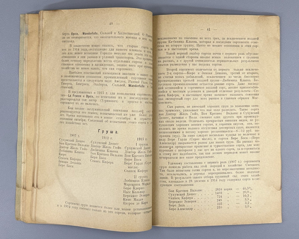 Екимов Итоги сортоиспытания плодовых пород в Абхазии 1926 Fruit Variety Abkhazia