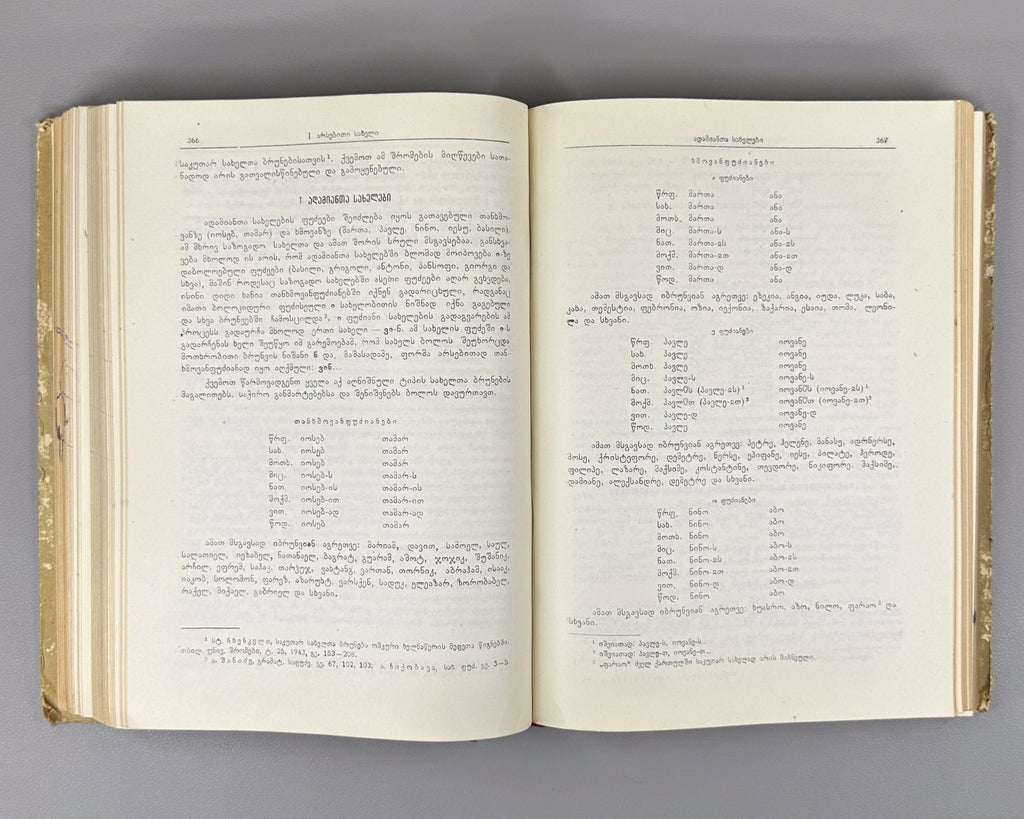 Old Georgian Declension of Nouns & Functions of Cases Imnaishvili 1957