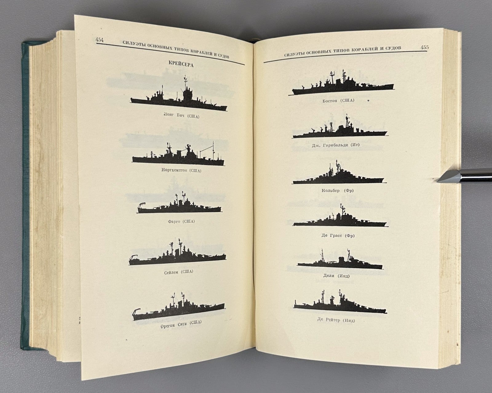 Handbook of Foreign Fleets USSR Warships 1966 Справочник по иностранным флотам