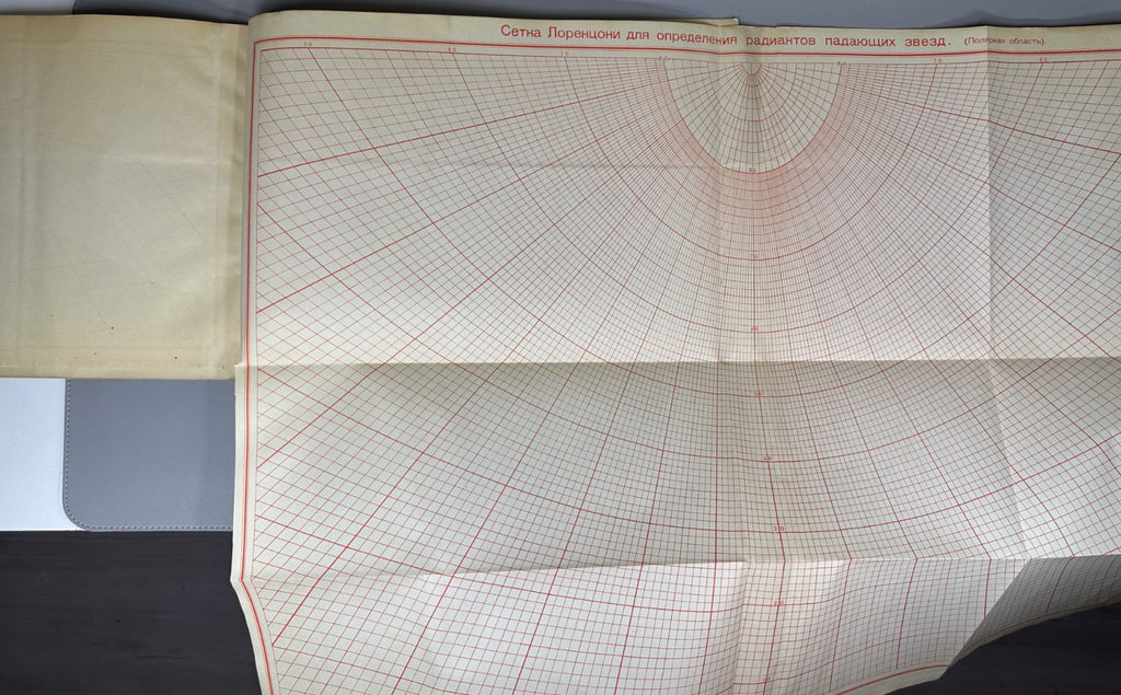 Покровский Звездный атлас 1923 Pokrovsky Star Atlas Zvezdnyy atlas Masjutin Rare