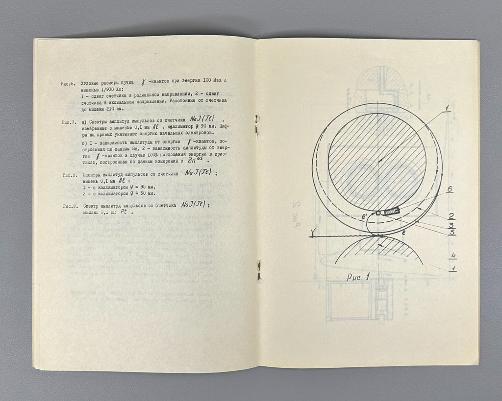 Получение монохроматических γ-квантов на электронном накопителе 1966 Preprint