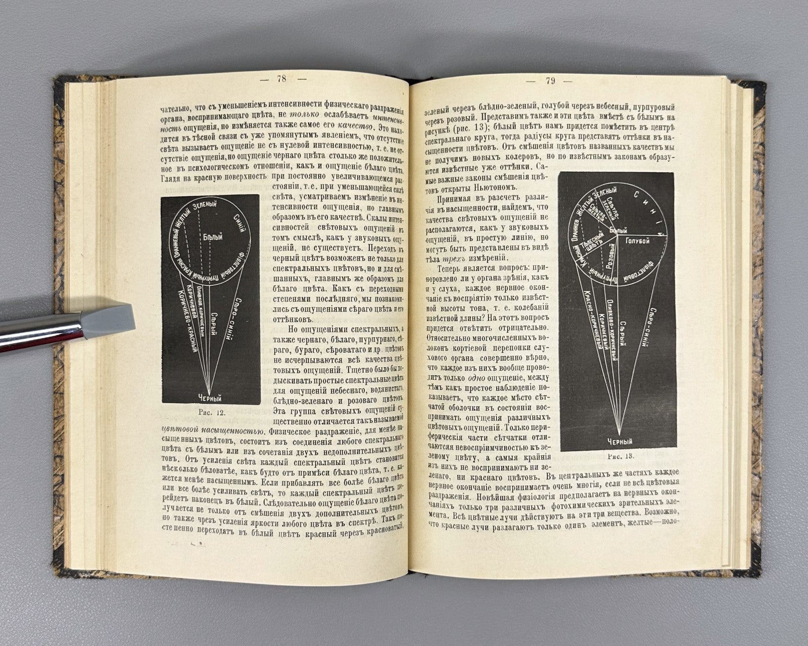 1st ed Rus Ziehen Physiological Psychology 1893 Циген Физиологическая психология