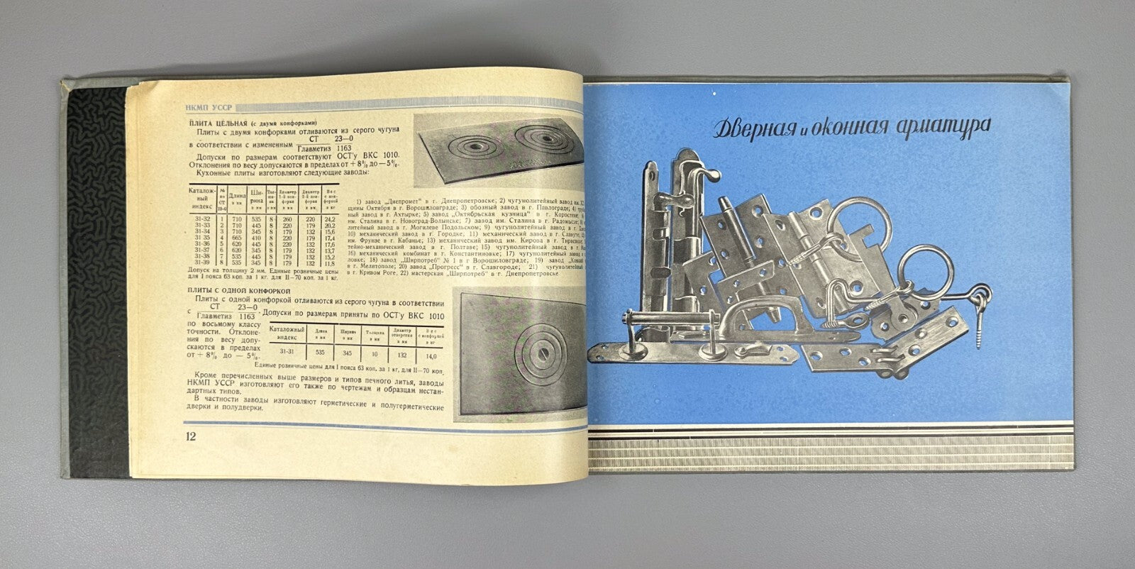 Catalogue of metal products 1940 Каталог металлоизделий широкого потребления RR