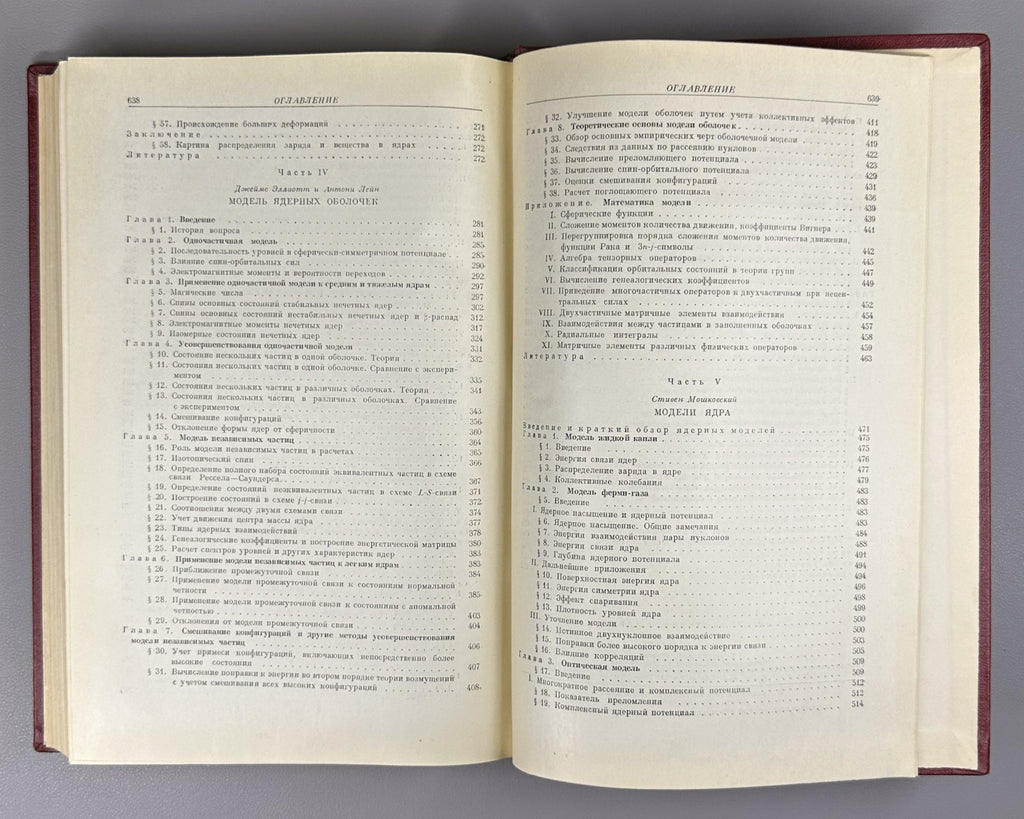 1st ed. in Rus Structure of the atomic nucleus 1959 Строение атомного ядра