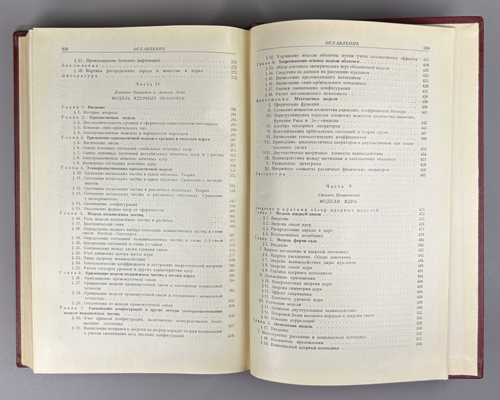 1st ed. in Rus Structure of the atomic nucleus 1959 Строение атомного ядра