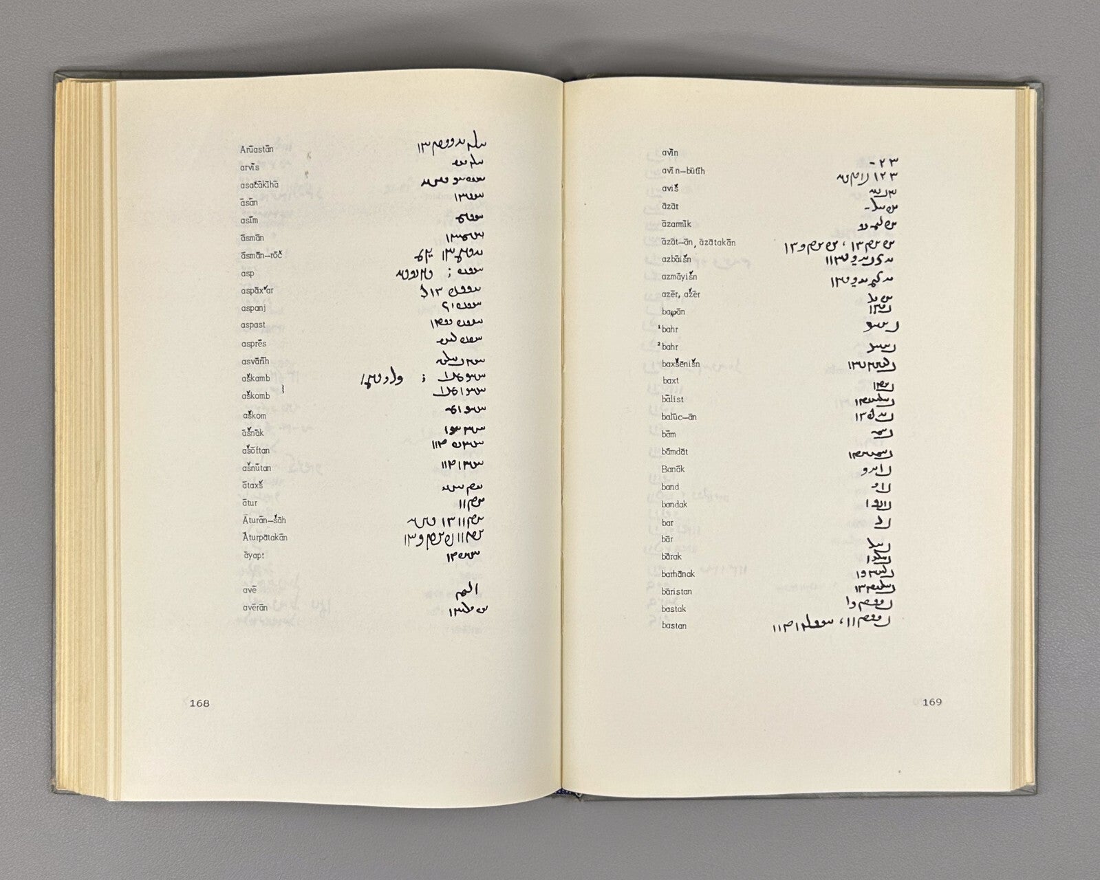 Book of Deeds of Ardashir Son of Papag Persian prose 1975 არდაშირ პაპაკის ძის RR