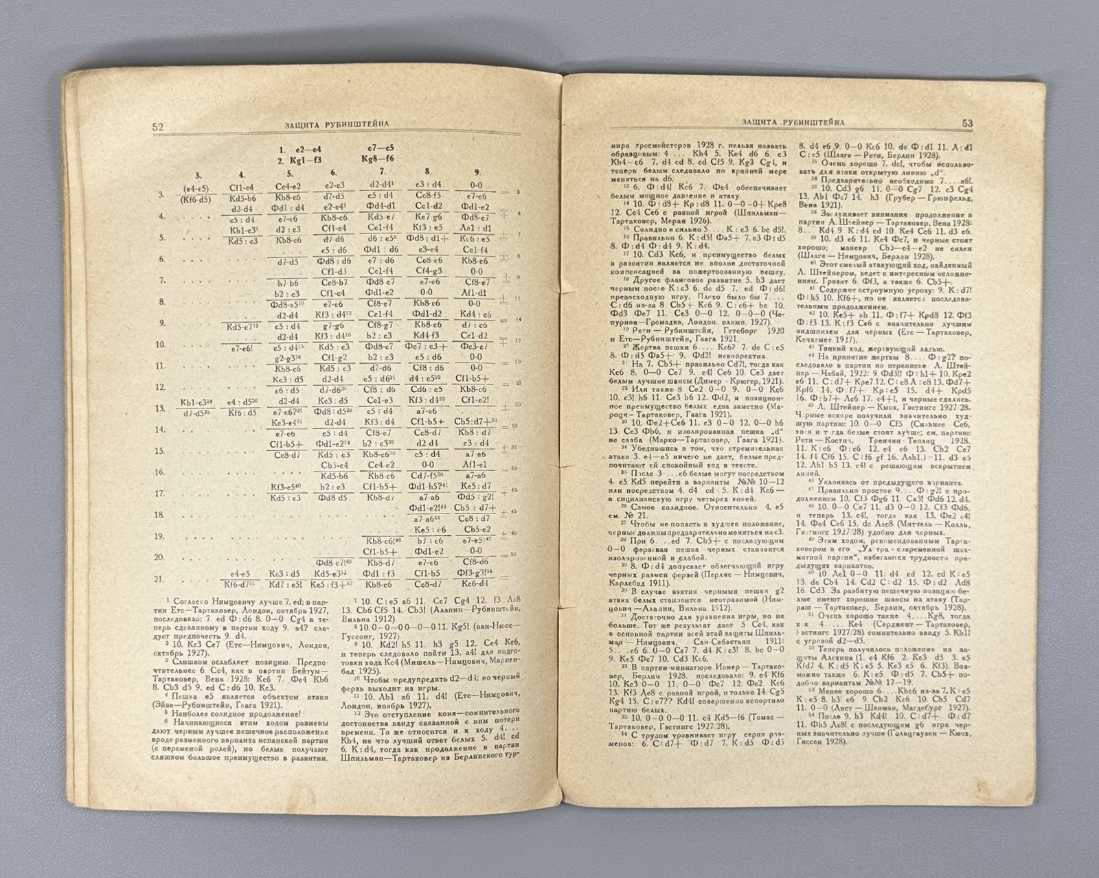 1st ed. Rus  Becker Sicilian Defense Chess 1929 Беккер Сицилианская партия вып.1