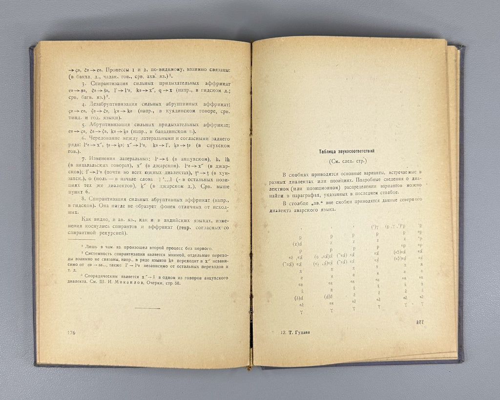 Гудава Консонантизм андийских языков 1964 Gudava Consonantism of the Andian Lang