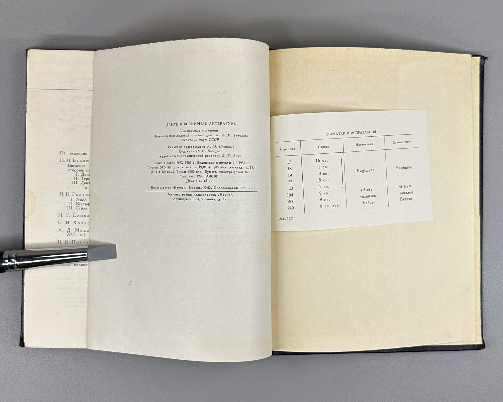 Данте и всемирная литература 1967 Dante and World Literature 700th anniversary