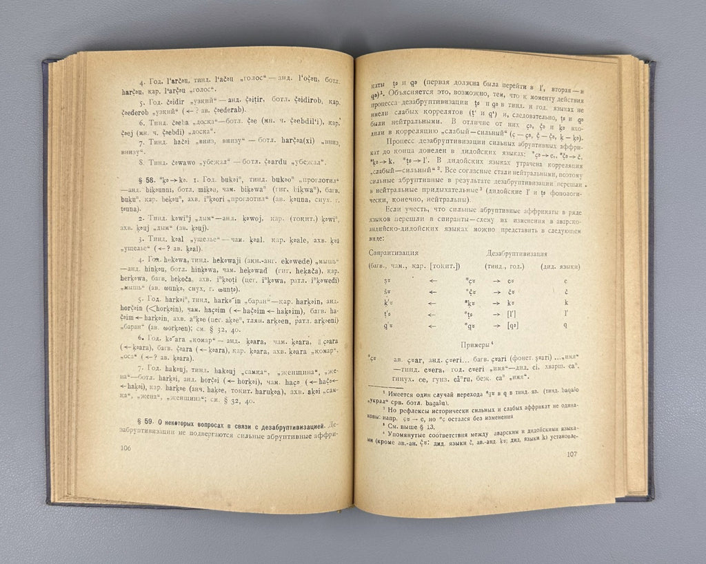 Гудава Консонантизм андийских языков 1964 Gudava Consonantism of the Andian Lang