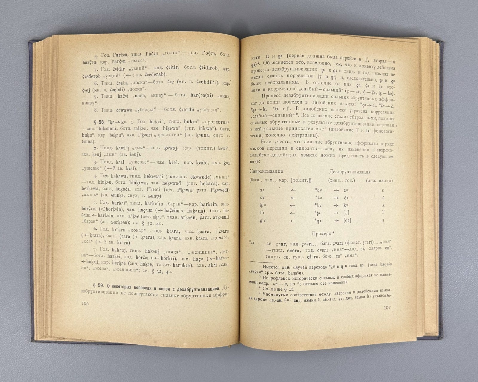 Гудава Консонантизм андийских языков 1964 Gudava Consonantism of the Andian Lang