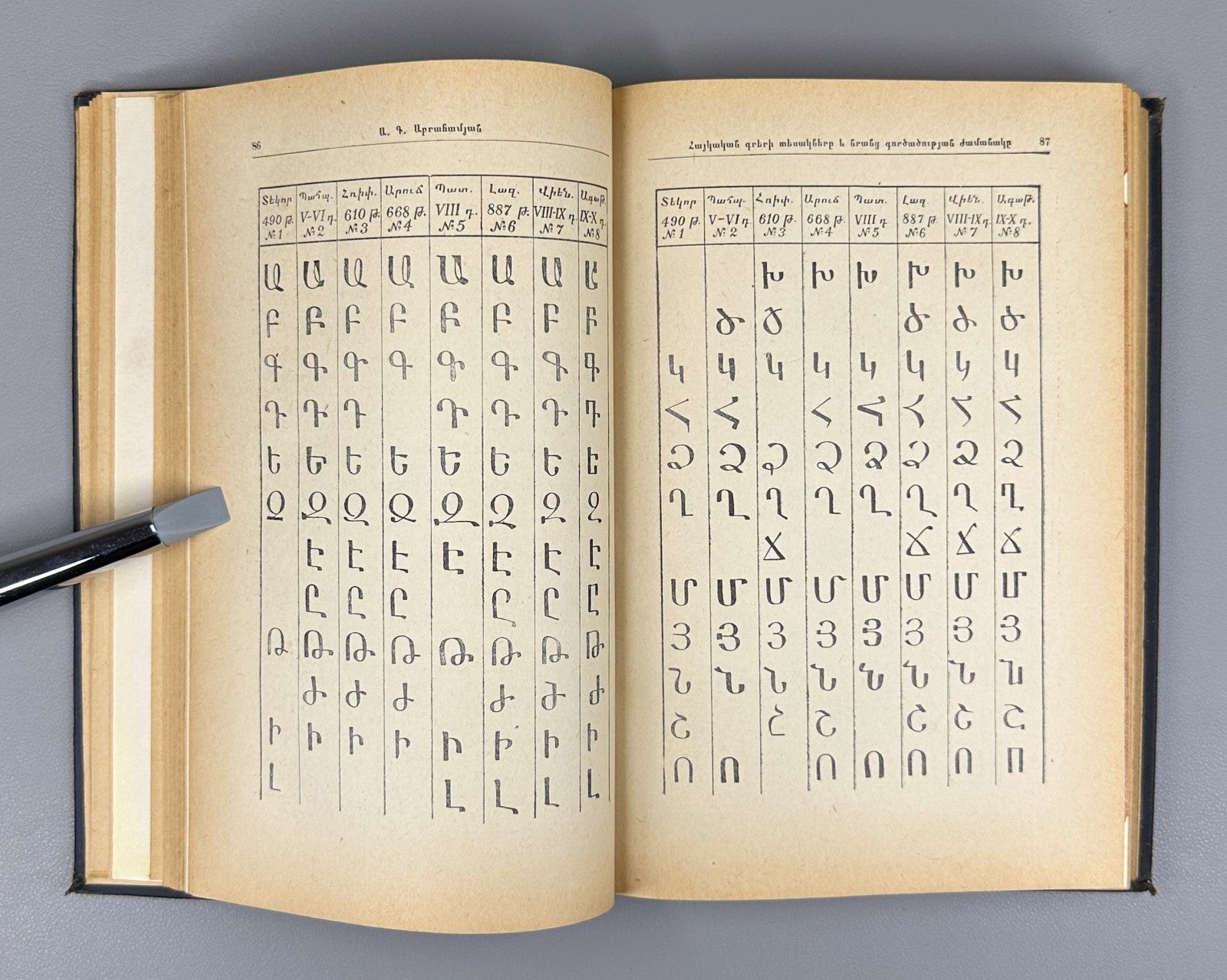 History of Armenian Writing Palaeography 1959 Հայ գրի և գրչության պատմություն