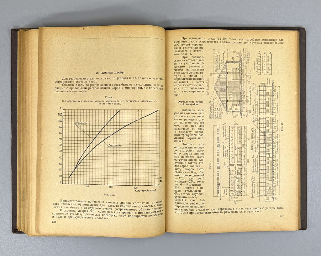 Справочник по временным обслуживающим сооружениям 1934 Construction Soviet USSR